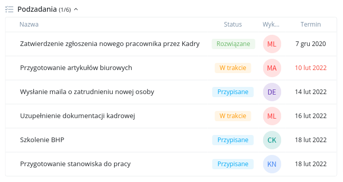 Divide the work into smaller pieces