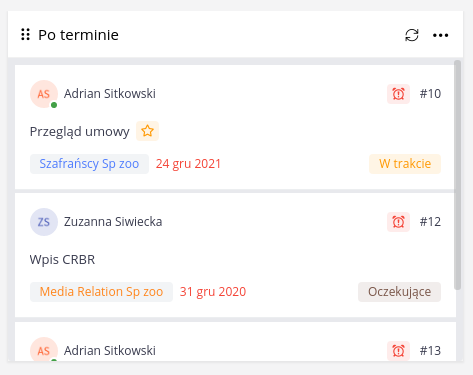 Check which tasks were not completed on time