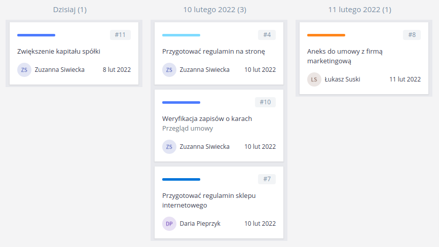 Użyj planu pracy, aby ułożyć harmonogram prac